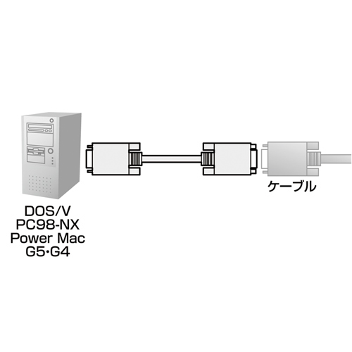 KB-CHD157FL / ディスプレイ延長ケーブル（複合同軸・アナログRGB・延長・7m）