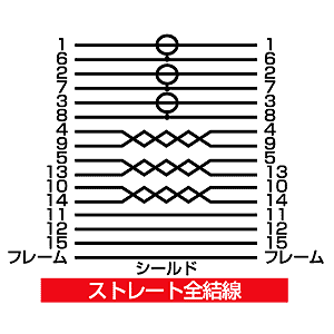 結線図