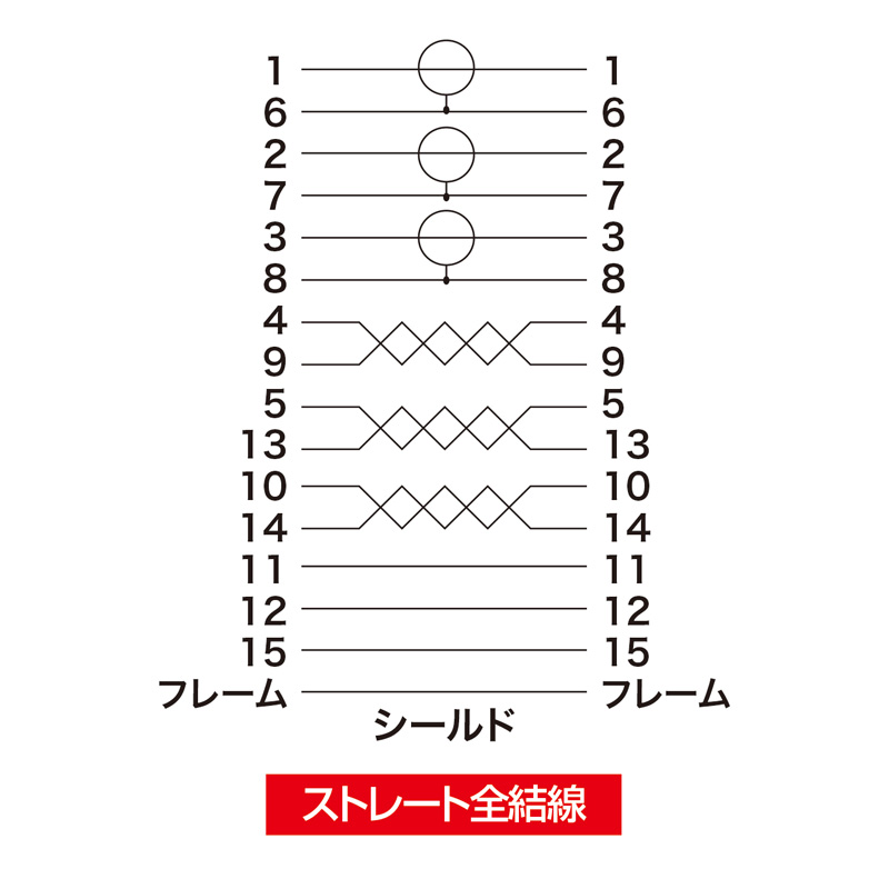 結線図