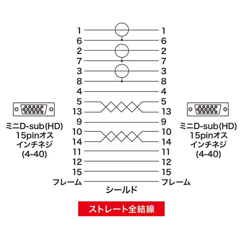 結線図