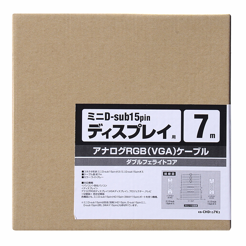 パッケージ