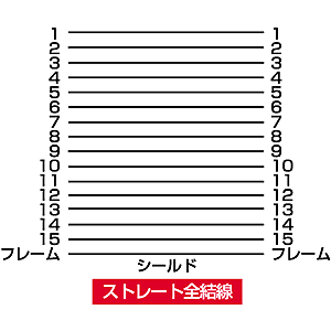 KB-D151K / NEC対応ディスプレイケーブル（アナログRGB・1.5m）