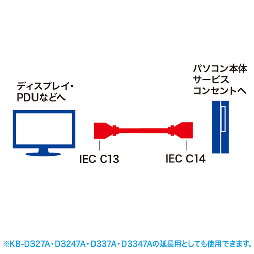 KB-D315K / 電源コード（1.5m）