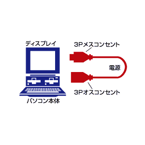 KB-D315 / 電源ケーブル