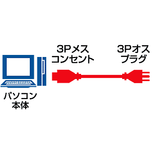 KB-D324K / 電源コード(4m)