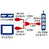 KB-D32Y2 / 電源2股ケーブル