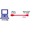 KB-D33-1K / 電源ケーブル(1m)