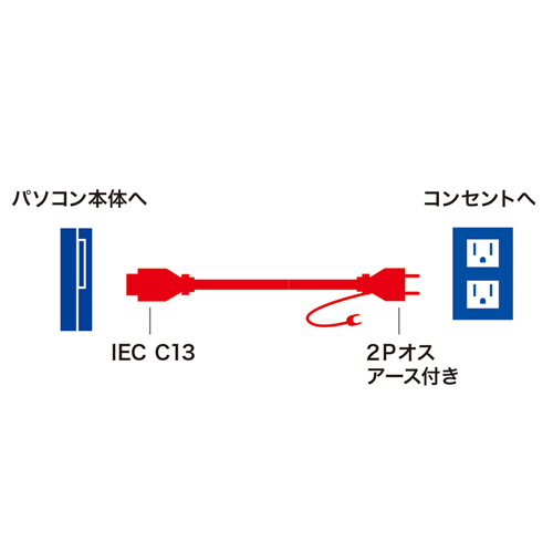 KB-D3315A / 電源コード（2P・2m・ライトグレー）