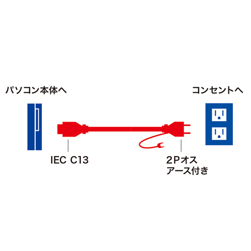 KB-D3347A / 電源コード（2P・ライトグレー・4m）