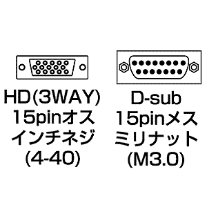 KB-D911K / モニタ変換ケーブル(0.2m)