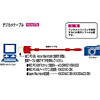 KB-DG01-2K / デジカメケーブル(OLYMPUS)