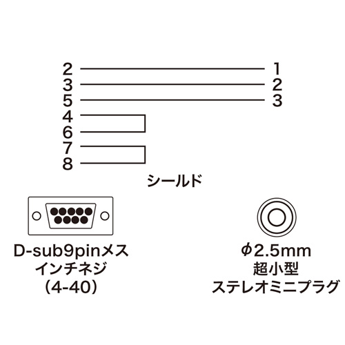 KB-DG02-2K / デジカメケーブル（2m）（FUJIFILM）