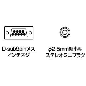 コネクタ図