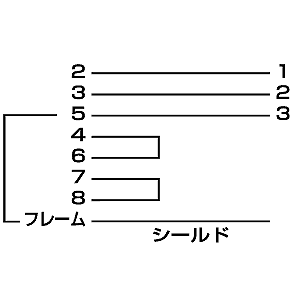 KB-DG03-2K / デジカメケーブル（2m）（Panasonic）