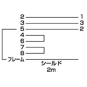 KB-DG06-2K / デジカメケーブル(2m)(OLYMPUS)