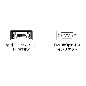 KB-DGNEC-08K / デジタル変換ケーブル(0.08m)(NEC)