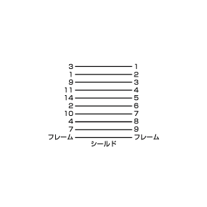 KB-DGNEC-08K / デジタル変換ケーブル(0.08m)(NEC)