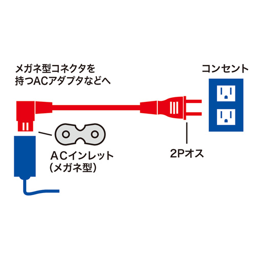 KB-DM2L-02 / 電源コード（2P・L型コネクタ・0.2m）