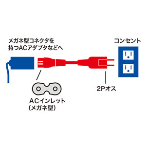 KB-DM2S12A-02