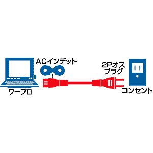 KB-DWP2T / 電源コード
