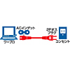 KB-DWP2T / 電源コード