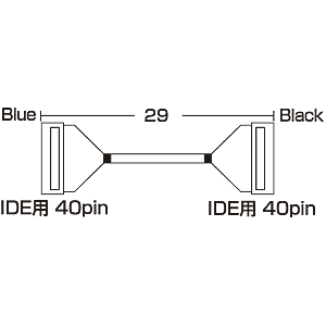 KB-FL406RS / アース付IDEラウンドケーブル（1ドライブ用・0.29m・日本製）