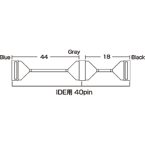 KB-FL407RLK / ラウンドケーブル（2ドライブ用・0.62m）