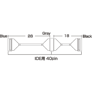 KB-FL407RS / アース付IDEラウンドケーブル（2ドライブ用・0.46m・日本製）