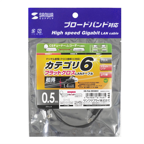 パッケージ