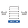 KB-FL6-005BKN / カテゴリ6フラットケーブル（0.5m・ブラック）