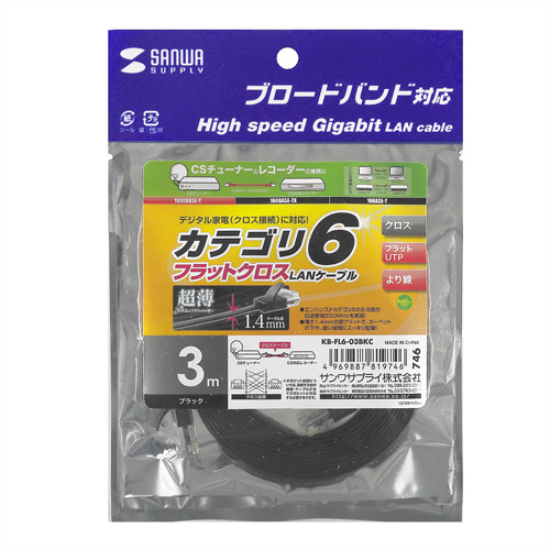 パッケージ