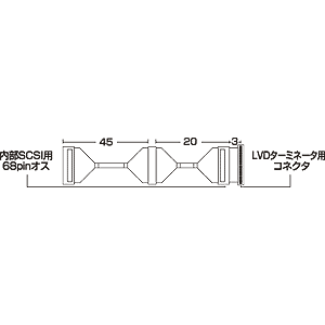 KB-FL687R / ラウンドケーブル（2ドライブ・0.68m・日本製）