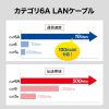 KB-FL6AL-20BL / カテゴリ6AフラットLANケーブル（ブルー・20m）