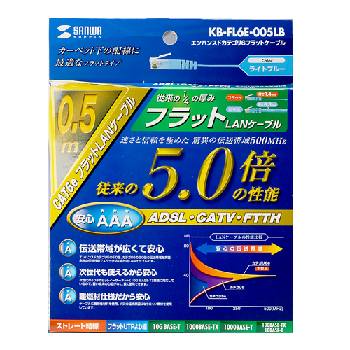 KB-FL6E-005LB / エンハンスドカテゴリ6フラットケーブル（0.5m・ライトブルー）