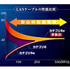 KB-FL6E-10BKN / エンハンスドカテゴリ6フラットケーブル（10m・ブラック）