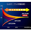 KB-FL6E-005BK エンハンスドカテゴリ6フラットケーブル(0.5m・ブラック) KB-FL6E-005BK / エンハンスドカテゴリ6フラットケーブル(0.5m・ブラック)