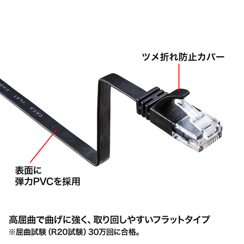 KB-FL6FA-005BK / カテゴリ6高屈曲フラットLANケーブル（0.5m・ブラック）