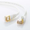 KB-FLU7-15W CAT7ウルトラフラットLANケーブル(15m・ホワイト) KB-FLU7-15W / CAT7ウルトラフラットLANケーブル(15m・ホワイト)