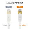 KB-FLU7-07W CAT7ウルトラフラットLANケーブル(7m・ホワイト) KB-FLU7-07W / CAT7ウルトラフラットLANケーブル(7m・ホワイト)