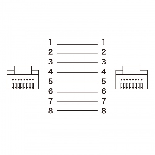 KB-FLU7-03BL / CAT7フラットLANケーブル（3m・ブルー）