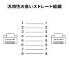 KB-FLU7-05BL / CAT7フラットLANケーブル（5m・ブルー）