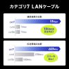 KB-FLU7-05BL CAT7フラットLANケーブル(5m・ブルー) KB-FLU7-05BL / CAT7フラットLANケーブル(5m・ブルー)