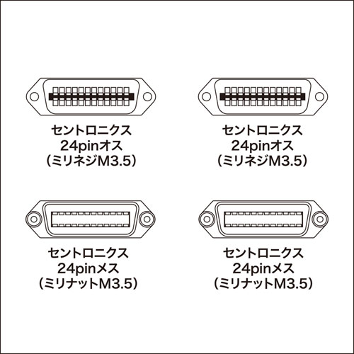 KB-GPIB1KN2 / GP-IBケーブル（1m）