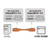 KB-GPIB3KN2 GP-IBケーブル(3m) KB-GPIB3KN2 / GP-IBケーブル(3m)