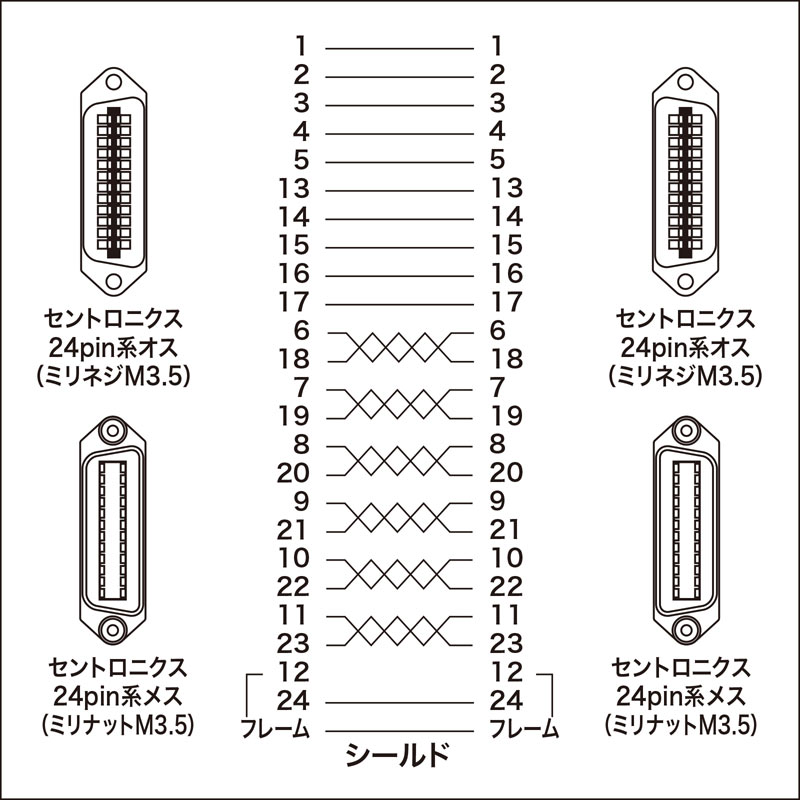 結線図