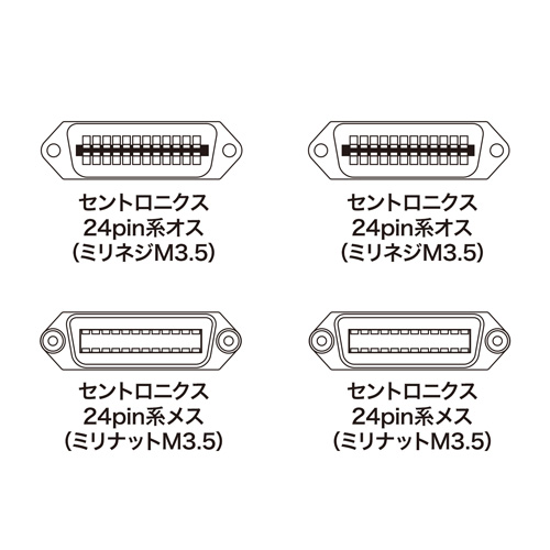 KB-GPIB4KN / GP-IBケーブル（4m）