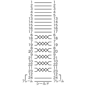 KB-GPIB4K / GP-IBケーブル（4m）