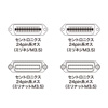 KB-GPIB1N GP-IBケーブル(1m) KB-GPIB1N / GP-IBケーブル(1m)