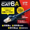 KB-H6A-02NV / カテゴリ6Aハンダ産業用LANケーブル（ネイビーブルー・2m）