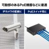 KB-H6A-05NV / カテゴリ6Aハンダ産業用LANケーブル（ネイビーブルー・5m）